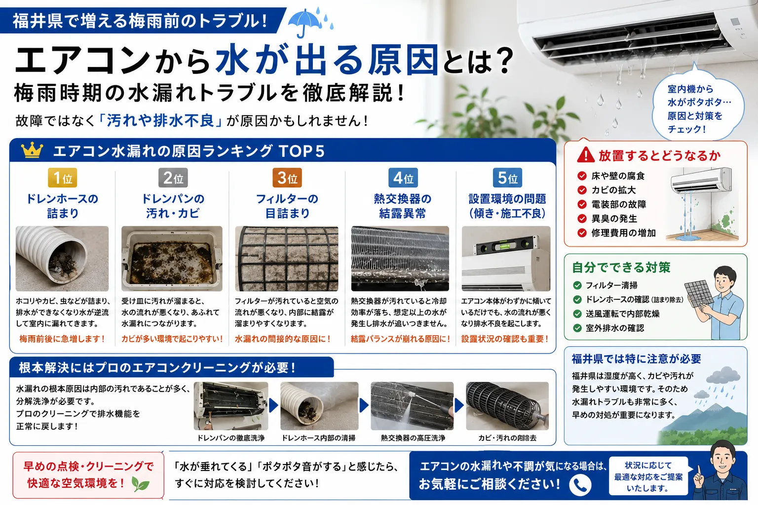 エアコンから水が出る原因とは?福井県で増える梅雨時期の水漏れトラブル解説