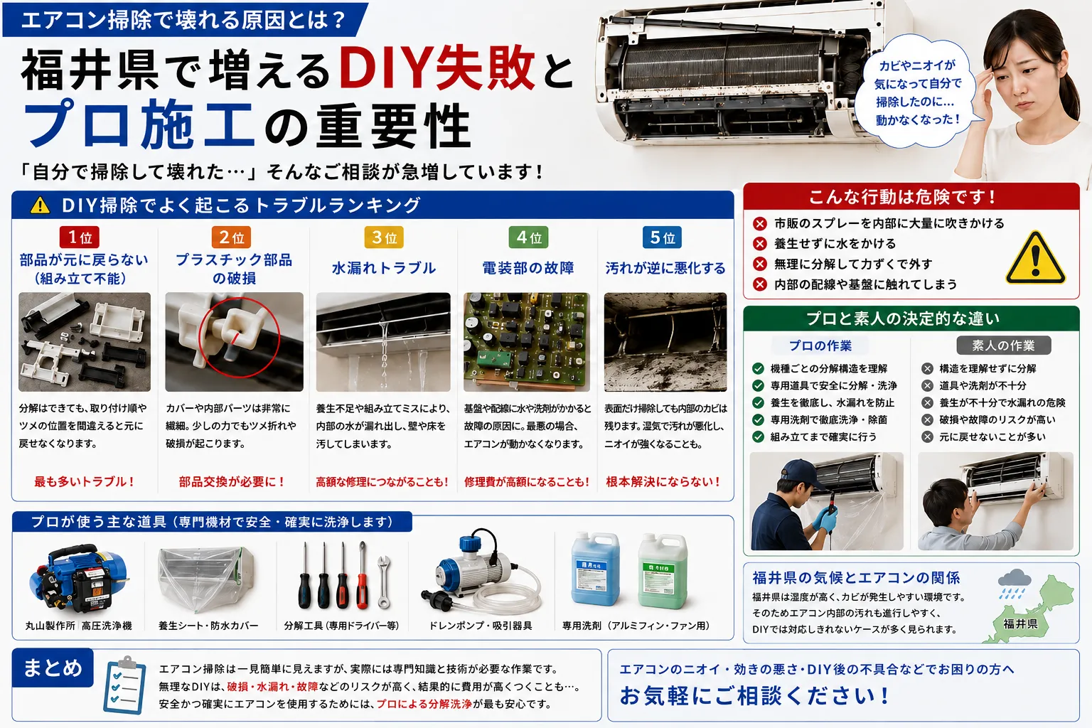 エアコン掃除で壊れる原因とは?福井県で増えるDIY失敗とプロ施工の重要性