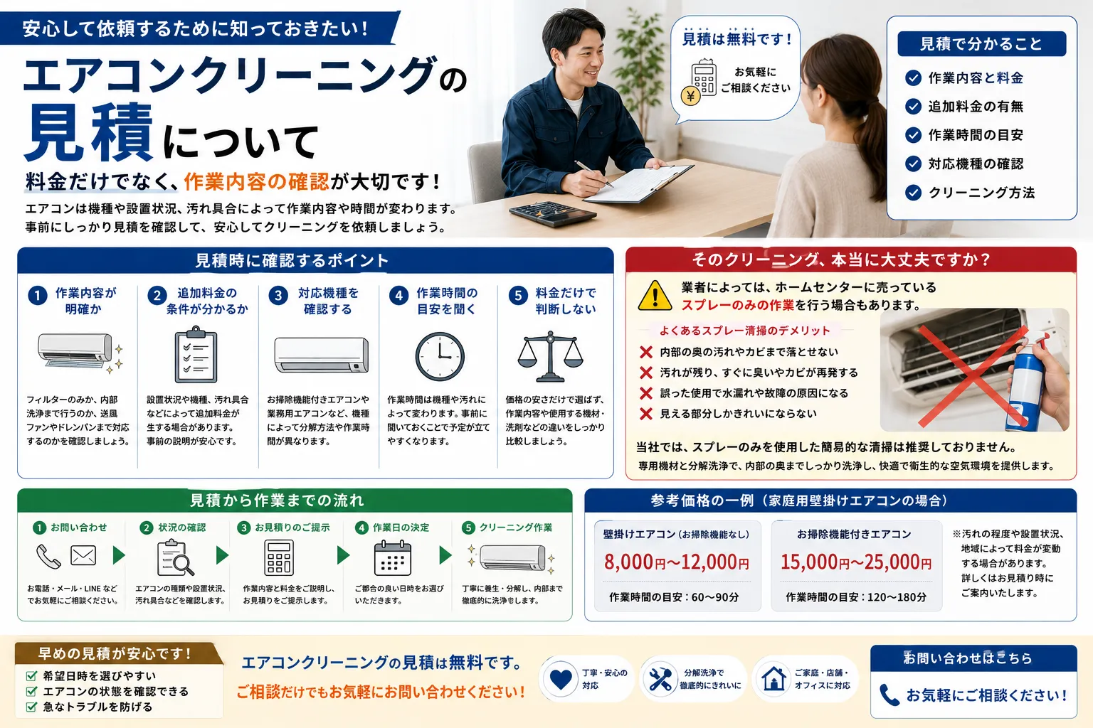 エアコンクリーニングの見積について｜安心して依頼するために
