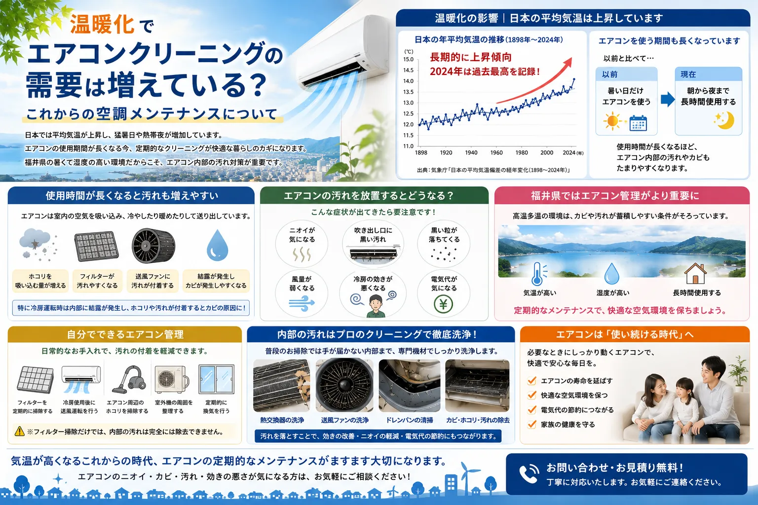 温暖化でエアコンクリーニングの需要は増えている？これからの空調メンテナンスについて